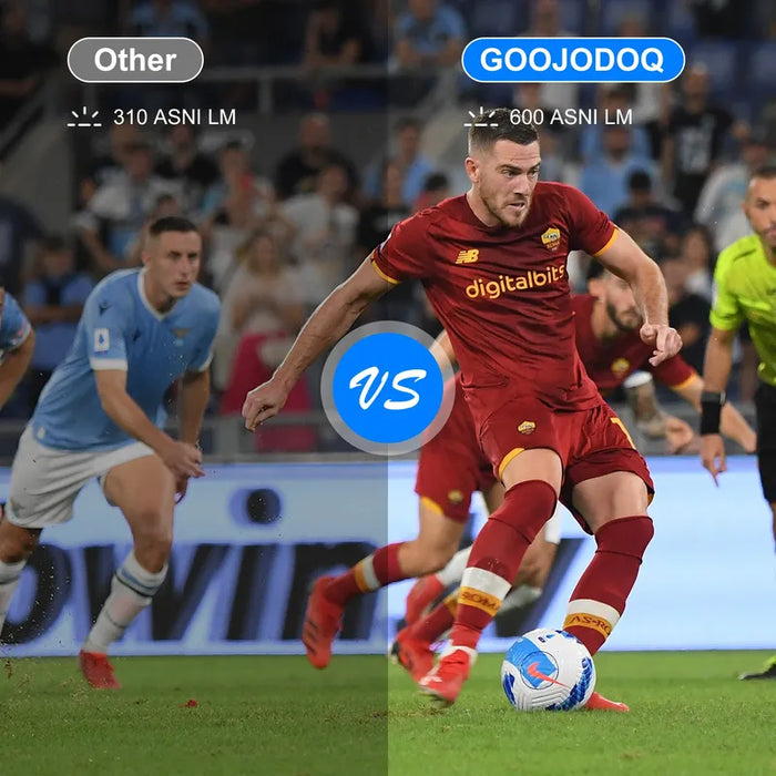 Proyector Mini Goojodoq P1 14000lm Gris 127/220v Gris GRADO A