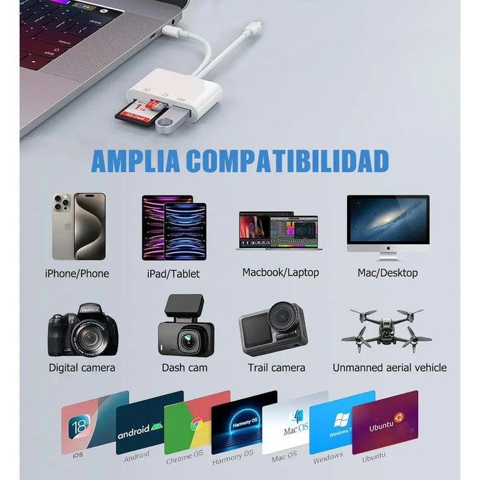 ADAPTADOR SD LECTOR DE TARJETAS SD LECTOR DE TARJETAS DE MEMORIA 5 EN 1, ADAPTADOR OTG USB LECTOR DE TARJETAS SD PARA CELULAR PARA IPHONE/IPAD/XIAOMI COMPUTADORA BLANCO JEEYEE