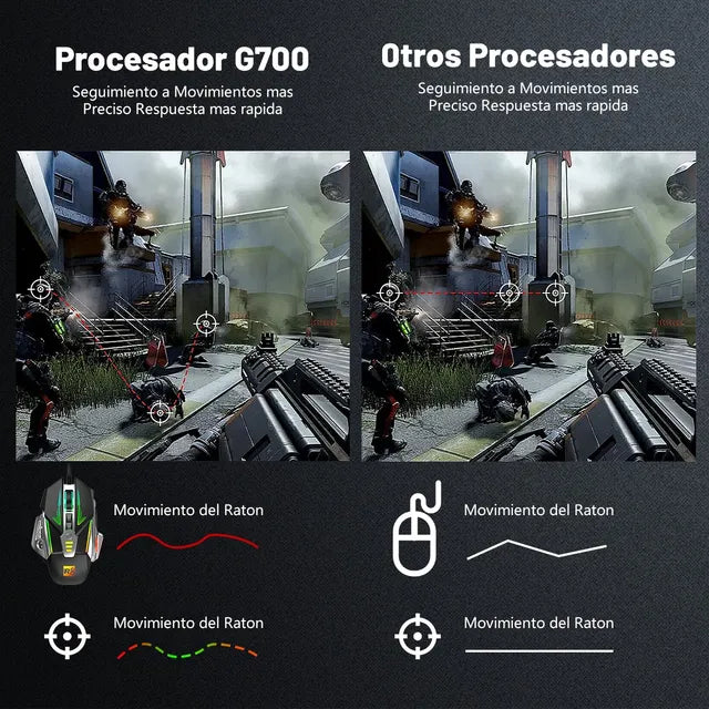 Mouse Gamer Ergonomico Rgb 7 Botones 7200 Dpi Usb Grado A