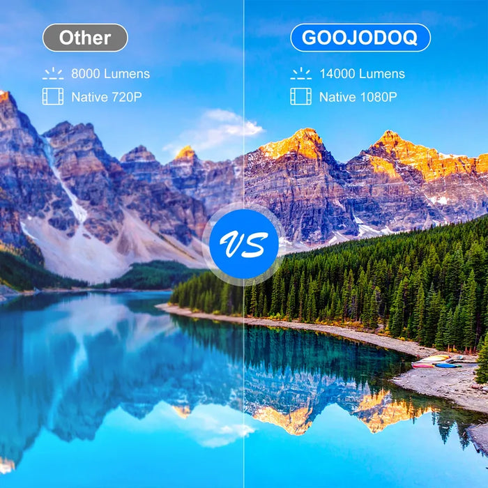 Proyector Mini Goojodoq P1 14000lm Gris 127/220v Gris GRADO A