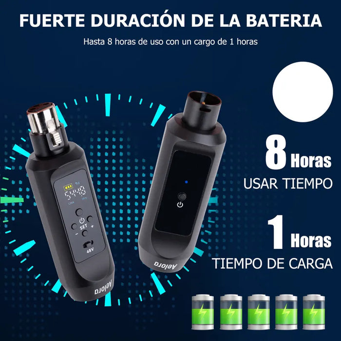AELORA SISTEMA MICRÓFONOS INALÁMBRICOS TRANSMISOR RECEPTOR NEGRO GRADO B