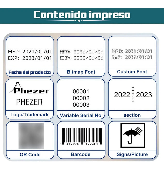 Codificadora Loteadora Inkjet Impresora Manual Generador Qr GRADO B