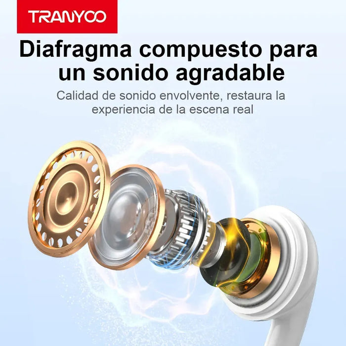 AUDÍFONOS ALAMBRICOS 3.5MM IN EAR MANOS LIBRES CON MICRÓFONO BLANCO