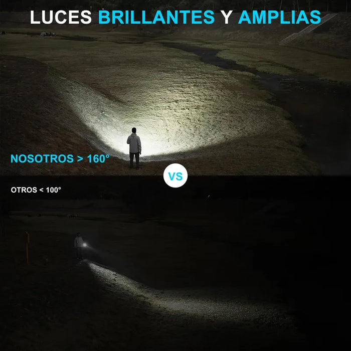 Linterna Wuben C3 recargable impermeable 1200 lúmenes Grado A