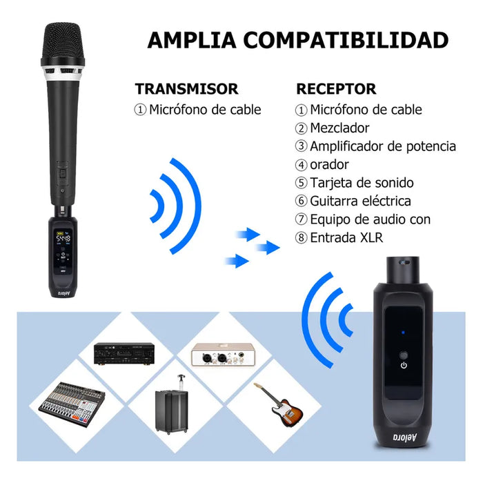 AELORA SISTEMA MICRÓFONOS INALÁMBRICOS TRANSMISOR RECEPTOR NEGRO GRADO B