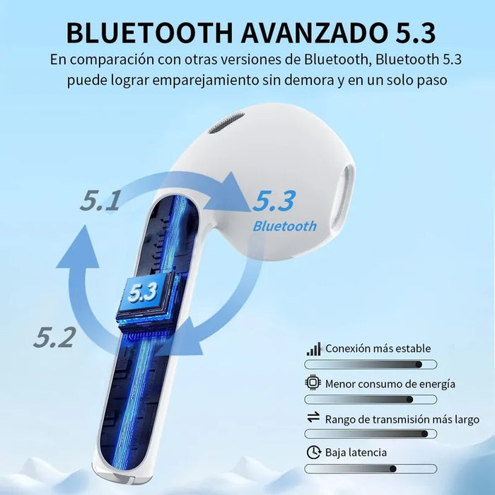 Auriculares Inalámbricos Pro5 Compatibles Con iPhone Android Grado A