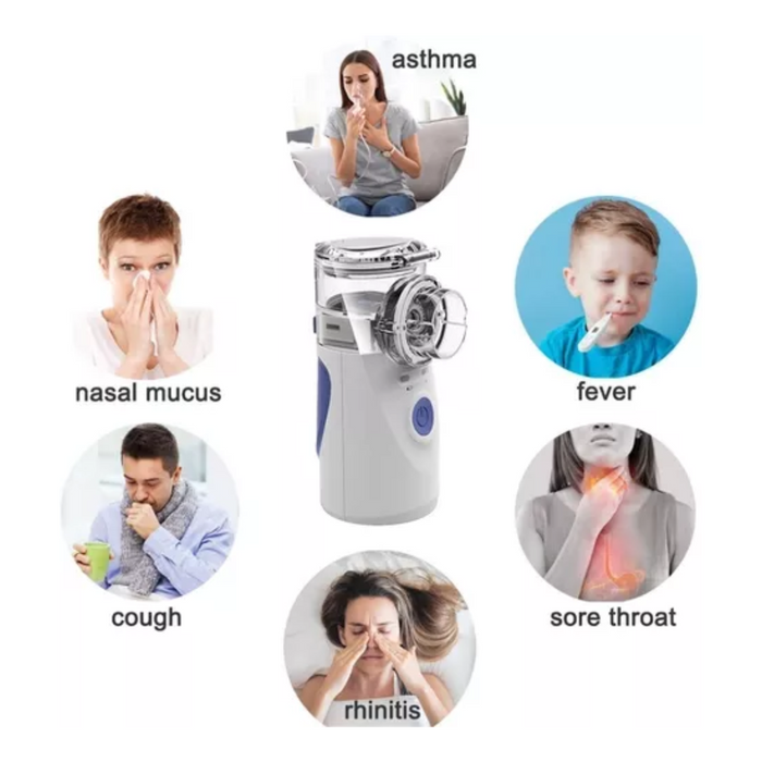 Nebulizador Ultrasonico Portatil Inalambrico De Mano Para Adultos y Niños GRADO B