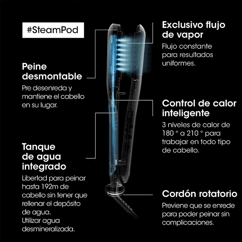 Plancha De Vapor Para Alaciar Cabello Steampod 3.0 L'oréal - TiendaKomet México