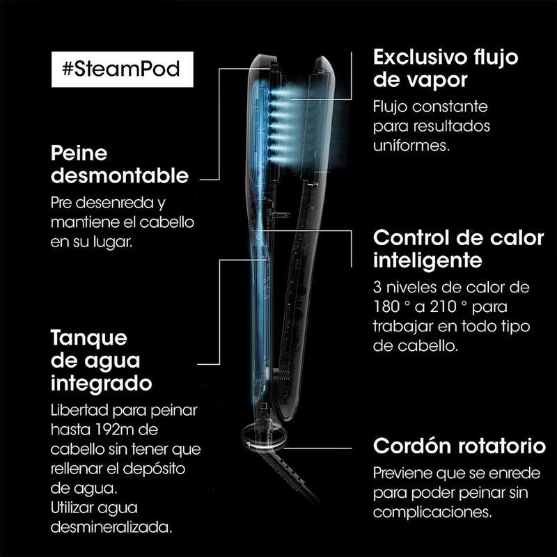 Plancha De Vapor Para Alaciar Cabello Steampod 3.0 L'oréal