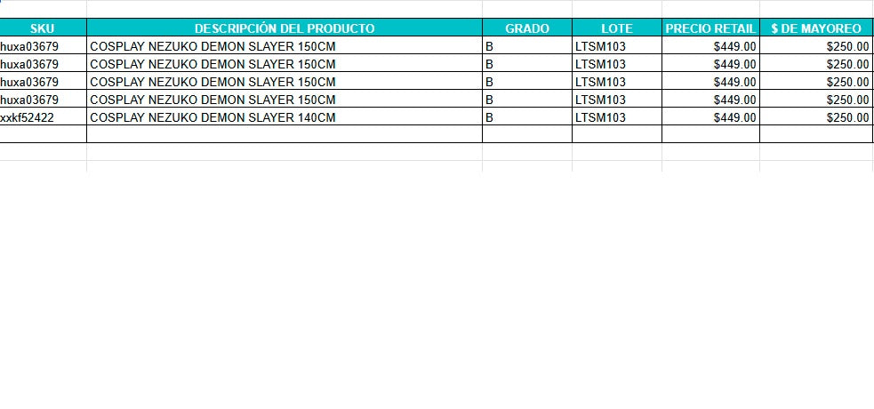 Lote 5 disfraces nezuko Demon Slayer