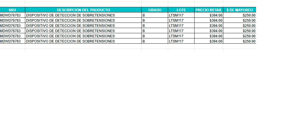 LOTE 6 DISPOSITIVOS DETECTORES SOBRETENSION
