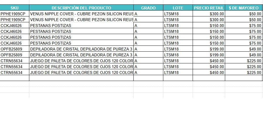 LOTE DE BELLEZA Y CUIDADO PERSONAL GRADO A