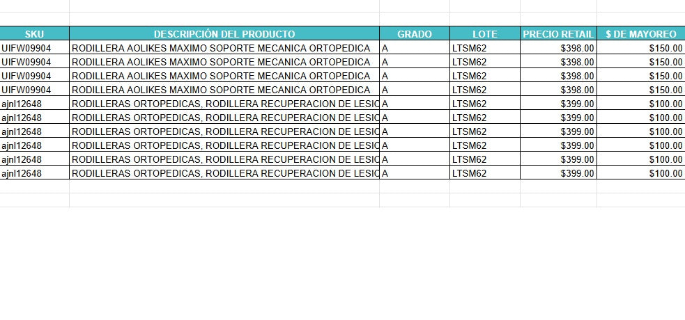 Lote de Venta: 4 Paquetes AOLIKES y 6 Rodilleras Neenca Talla Mediana (Total: 10 Rodilleras)