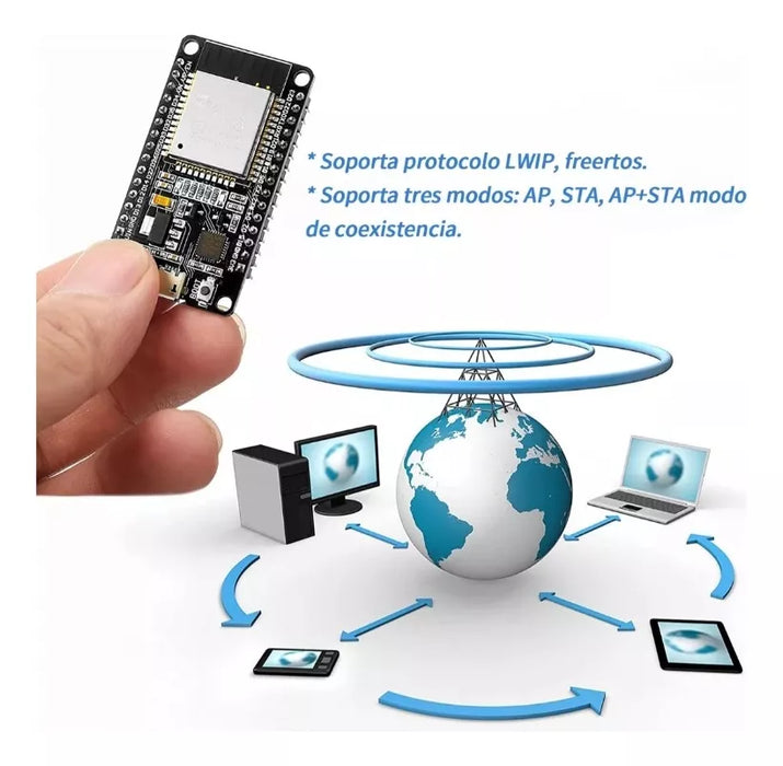 Rexqualis  MÃ³dulo Esp32 Wifi + Bluetooth 4.2 Ble Nodemcu Con Cable Usb GRADO B