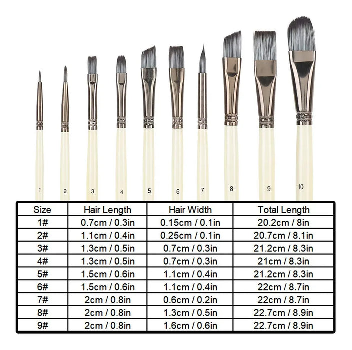 juego de pinceles de nailon para detalles finos, 10 piezas 6457 GRADO B