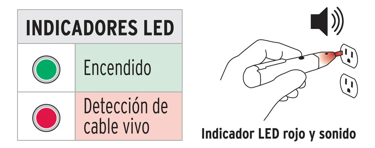 probador de voltaje sin contacto 90v-1000vca, tipo pluma967 GRADO B