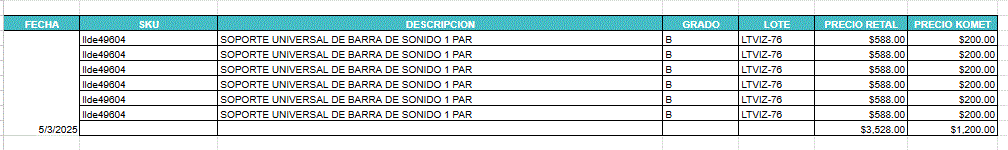 LOTE CON 6 PIEZAS DE SOPORTE UNIVERSAL DE BARRA DE SONIDO 1 PAR