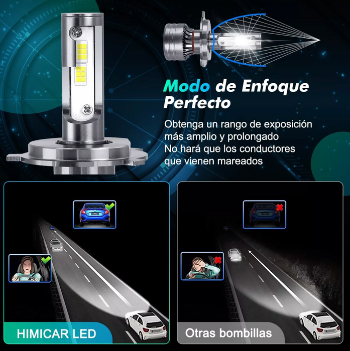 Kit de faros led H4 9007 H13 Super Brillante Grado B