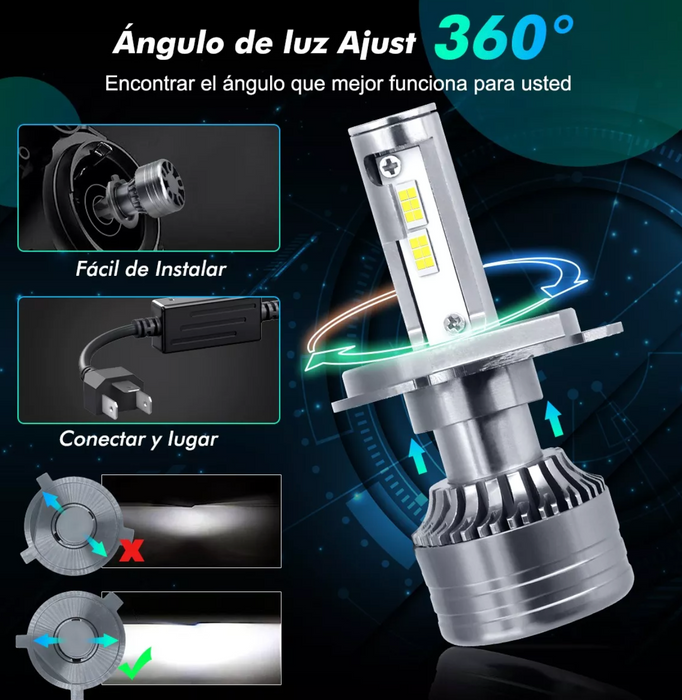 Kit de faros led H4 9007 H13 Super Brillante Grado B