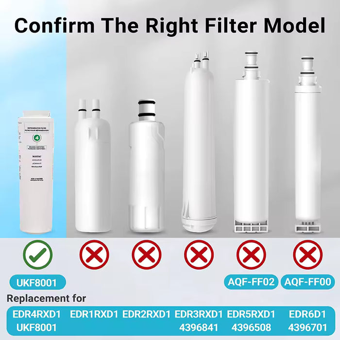 Filtro De Agua Para Refrigerador Whirlpool Edr4rxd1 (d4) GRADO B