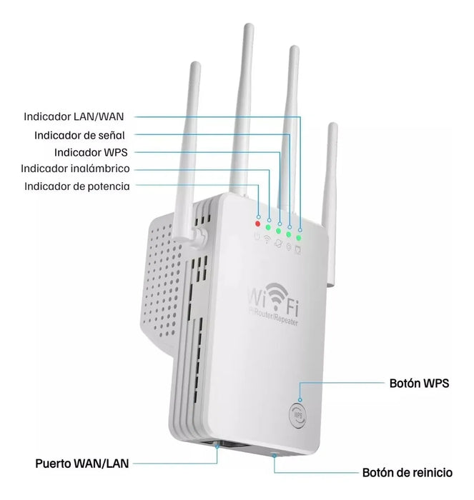 REPETIDOR WIFI AMPLIFICADOR SEÑAL 300MBPS 110/230V 750 WPS GRADO B