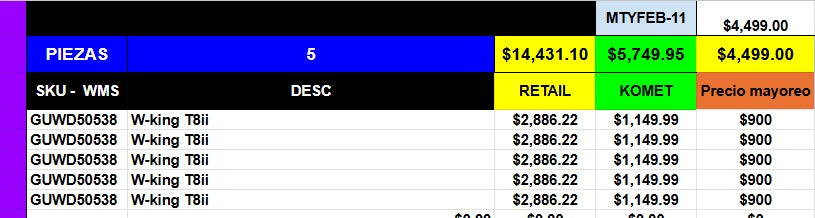 ¡OPORTUNIDAD ÚNICA! Lote 5 Bocinas Wireless GRADO A | El Producto que se Vende Solo: Precio de Remate para Reventa.