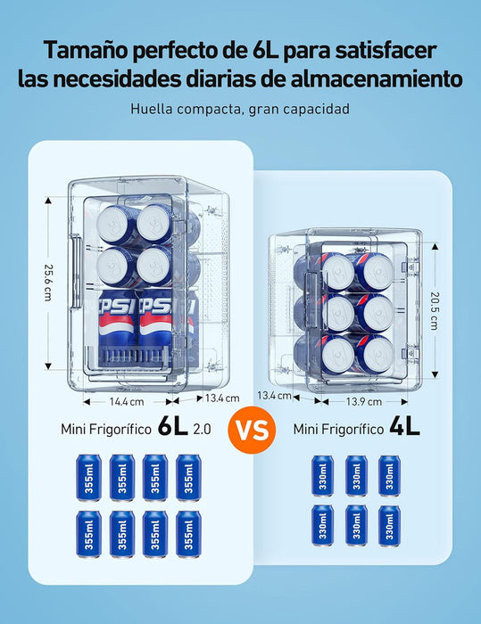Minirefrigerador Astroai 2.0 De 6 Litros Para Maquillaje Y C GRADO B