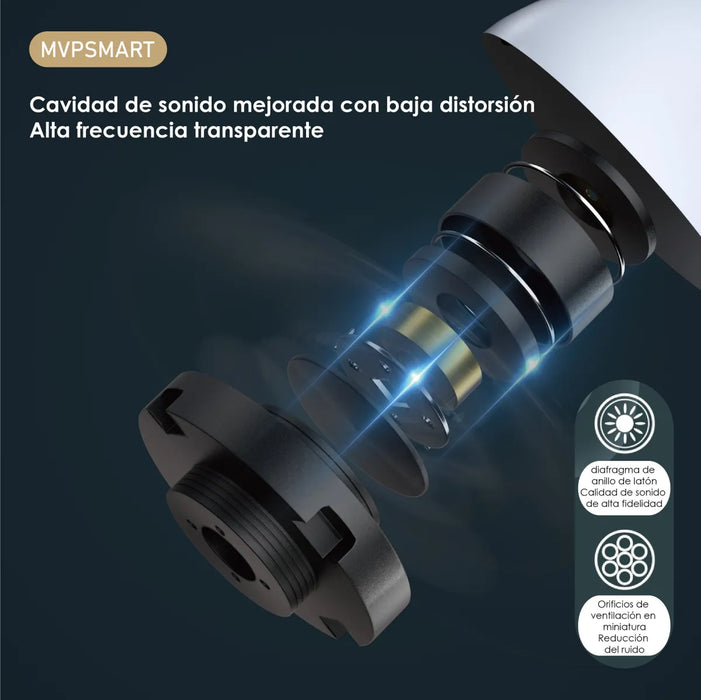Audífonos Alámbricos MVPSmart Earbuds con Micrófono Blanco