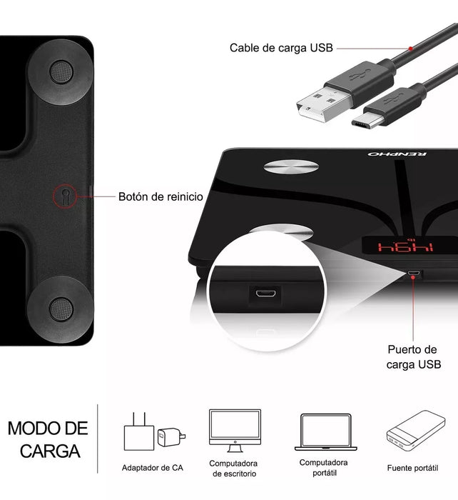 Báscula Electrónica Inteligente Renpho Grado B