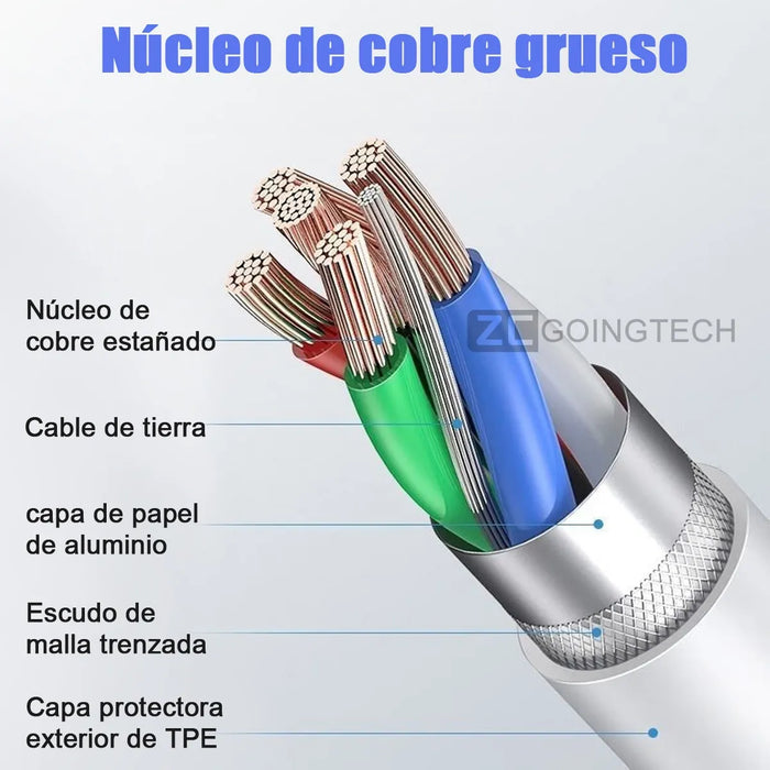 2 Cargadores para Redmi Watch 3/4 Active y Mi Band 8 Pro/Active