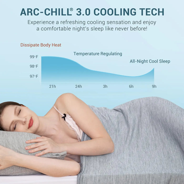 Elegear Manta Enfriamiento, Cobijas Verano para Personas Que Duermen con Calor y Sudores Nocturnos, Cooling Throw(Q-MAX > 0.4) con ARC-Chill Tech 200 x 220CM, Gris