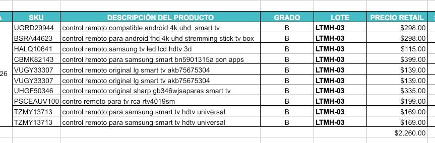🔥 LOTE DE 12 CONTROLES REMOTOS – VARIOS MODELOS 🔥