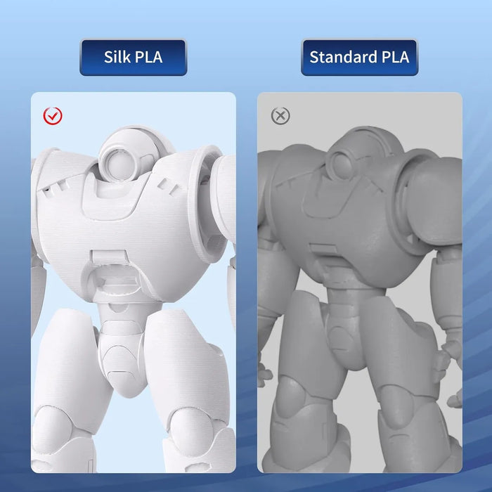 Filamento Petg De 1,75 Mm, Precisión Dimensional De +/- 0,02 Grado B