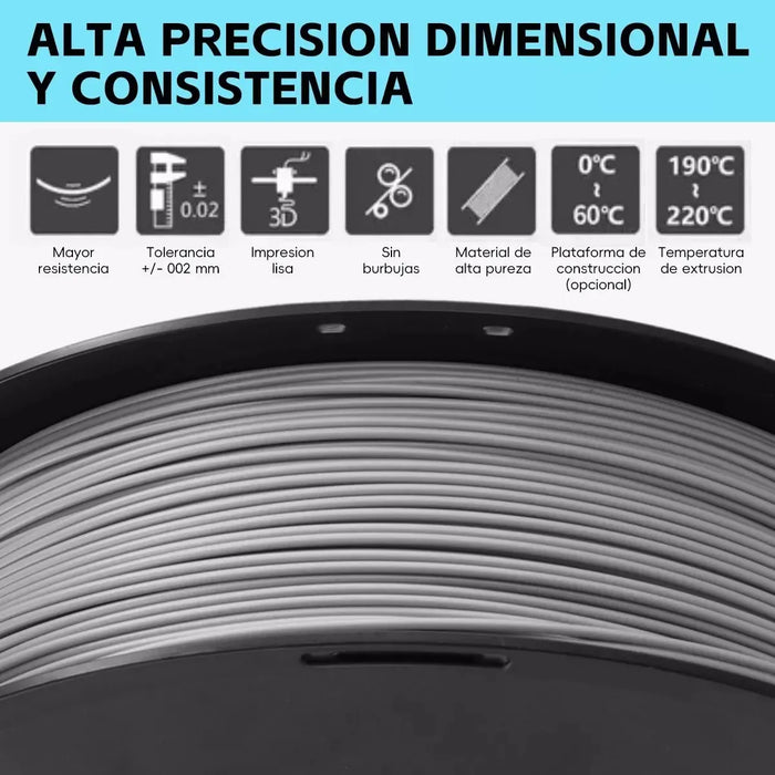 Filamento Petg De 1,75 Mm, Precisión Dimensional De +/- 0,02 Grado B