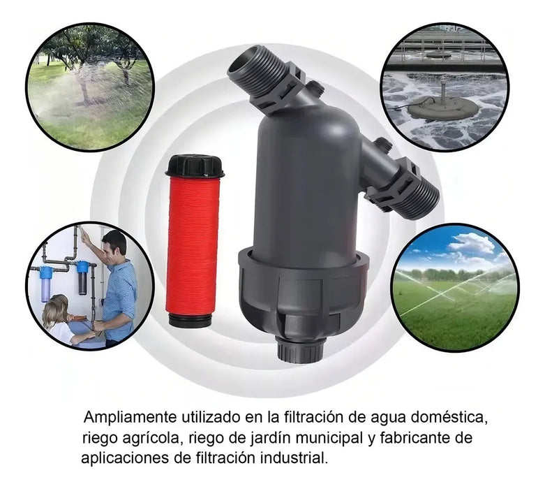 Filtro De Agua Lavable 1'' Con Elemento De Filtro Lavables Grado B