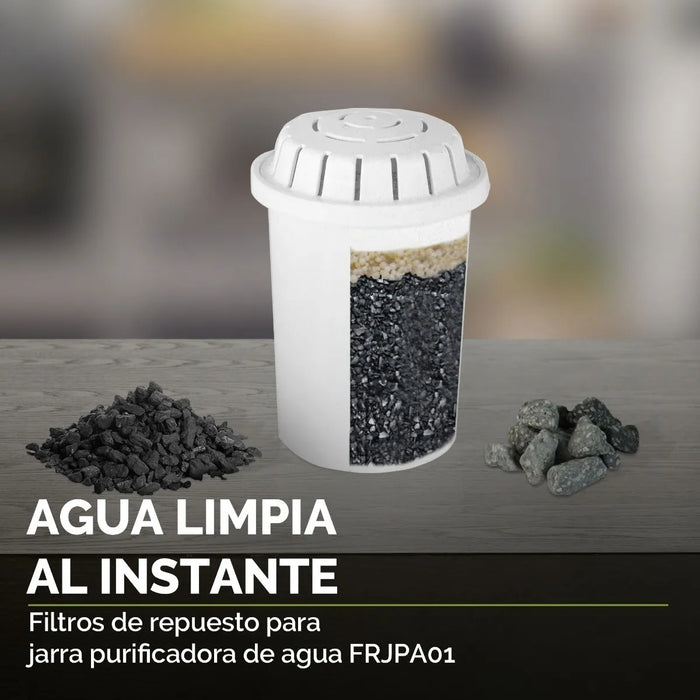 Avera Filtro Purificador De Agua 3pz Carbon Activado Frjpa01 Color Blanco