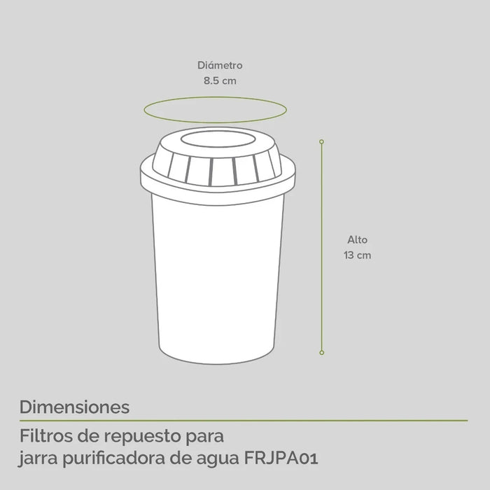 Avera Filtro Purificador De Agua 3pz Carbon Activado Frjpa01 Color Blanco