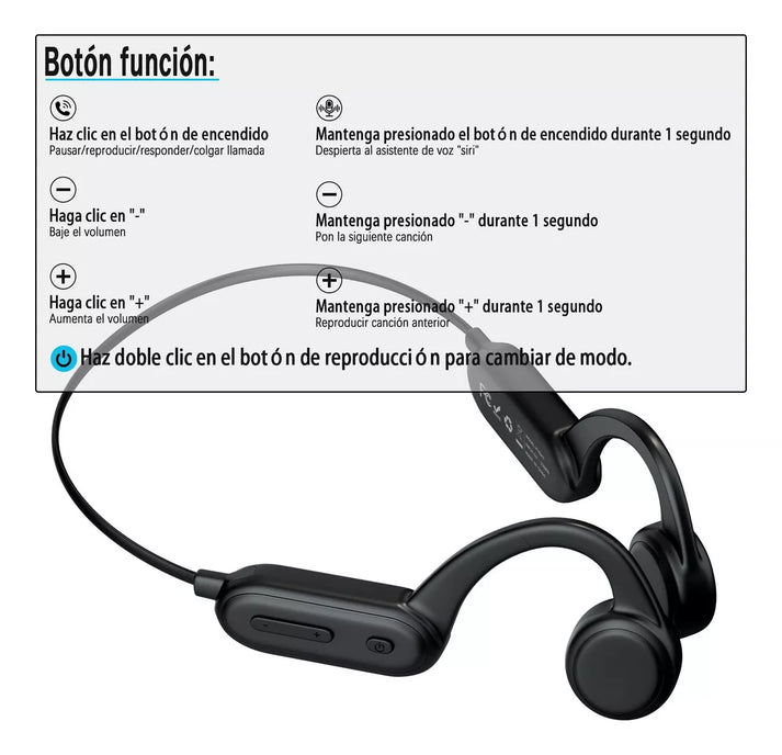 Audi­fonos Bencuku Be001 Bluetooth Inalambricos Clip-ear Color Negro GRADO B