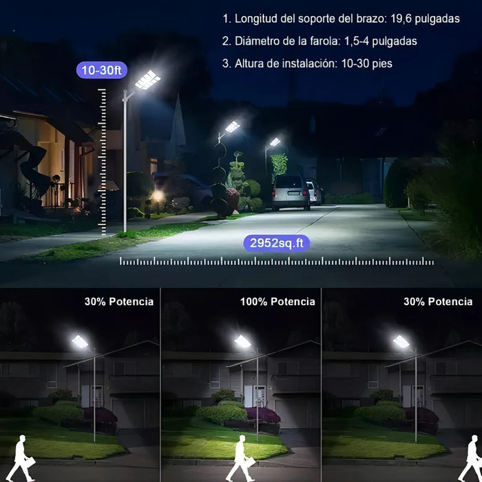 Lámpara LED Solar Suburbana 1000W para Alumbrado Público Grado B