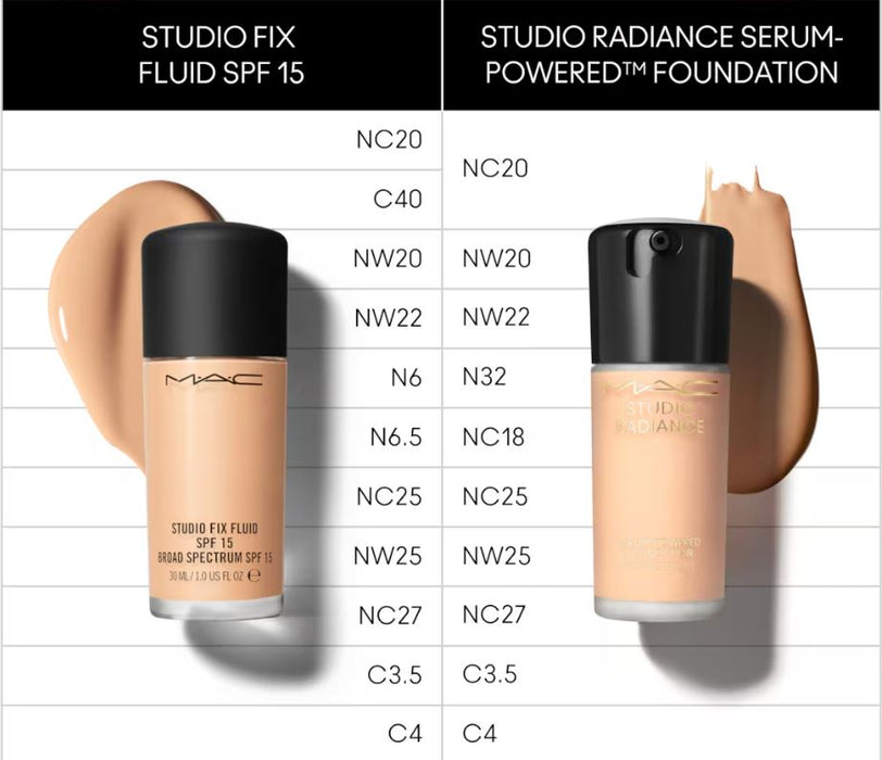 Base De Maquillaje Líquida Mac Studio Radiance Serum COLOR C4 GRADO A