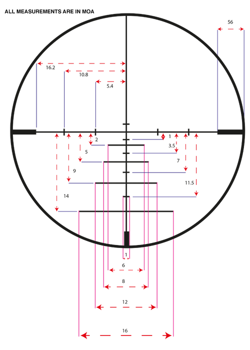 Mira Optica Rifle Konus 7277 4 16x50