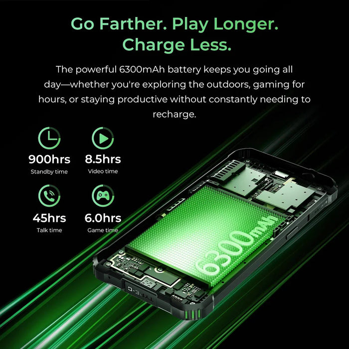 OUKITEL G5 16(4+12)+128GB 6300MAH TELÉFONO CELULAR INTELIGENTE DUAL SIM 6IN HD IP69K IMPERMEABLE RUGGED SMARTPHONE 900LM LUCES DE CAMPING DUAL/FACE ID NEGRO GRADO A