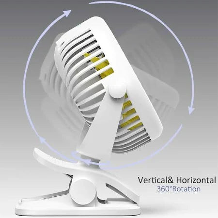 Mini Ventilador Portátil Usb De Sobremesa Con Clip 2