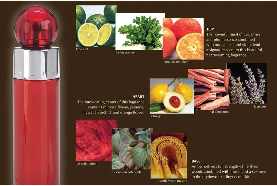 PERRY ELLIS 360 RED 3.4OZ EDT SPRAY, 6OZ BODY SPRAY, 3OZ SHOWER GEL, 7.5ML EDT SPRAY MEN 4 PC GIFT SET GRADO B