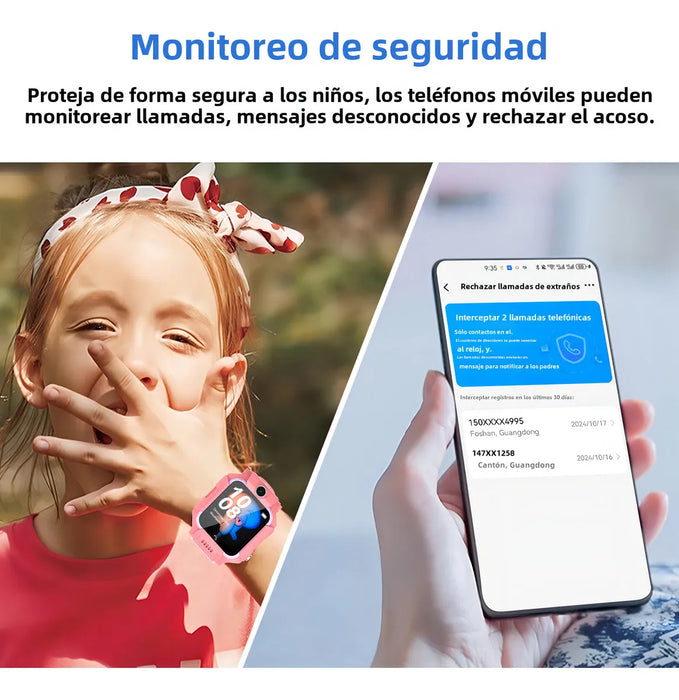 HANCDON Q19PRO SMARTWATCH PARA NIÑOS TECNOLOGI­A DE LOCALIZACION LBS CAMARA HD LLAMADA DE EMERGENCIA SOS IP67 IMPERMEABLE ROSA GRADO B