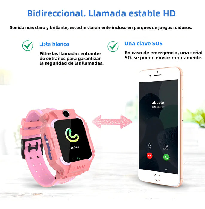 HANCDON Q19PRO SMARTWATCH PARA NIÑOS TECNOLOGI­A DE LOCALIZACION LBS CAMARA HD LLAMADA DE EMERGENCIA SOS IP67 IMPERMEABLE ROSA GRADO B