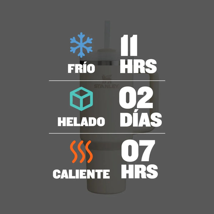 Termo Stanley Quencher 40oz Acero Inoxidable Grado A